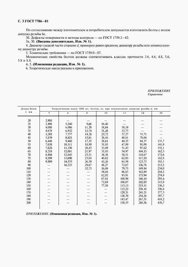 Страница 4 ГОСТ 7786-81