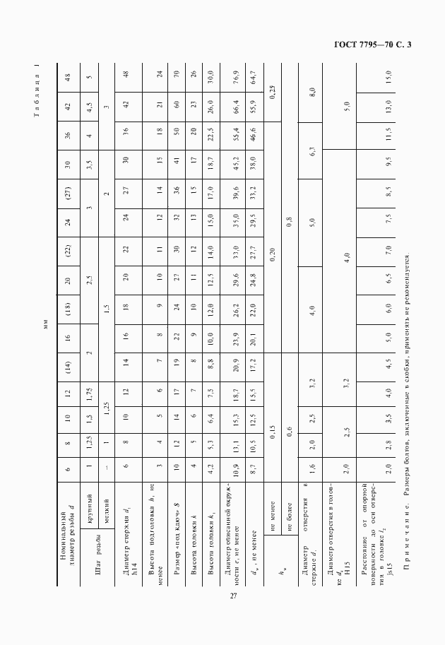 Страница 4 ГОСТ 7795-70