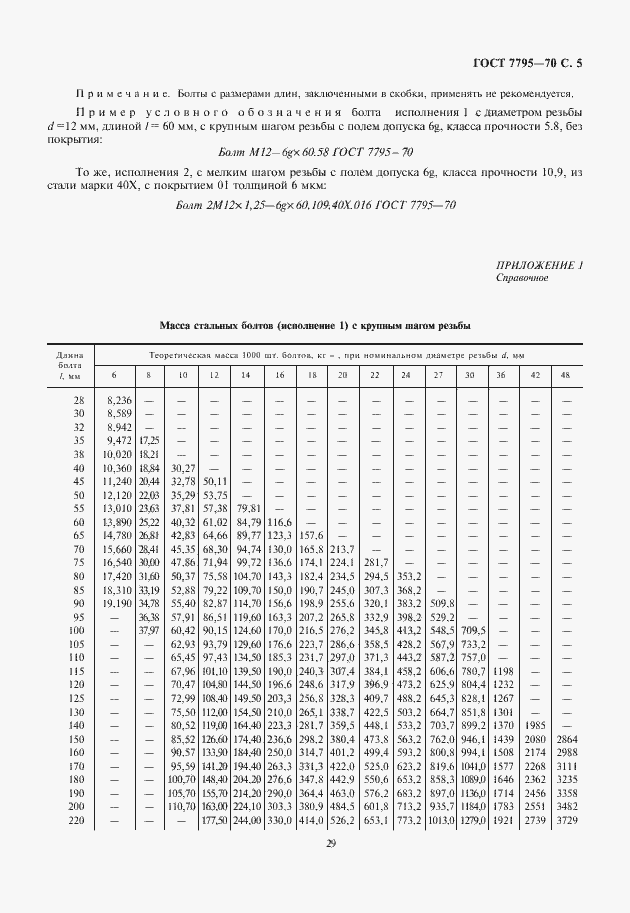 Страница 6 ГОСТ 7795-70