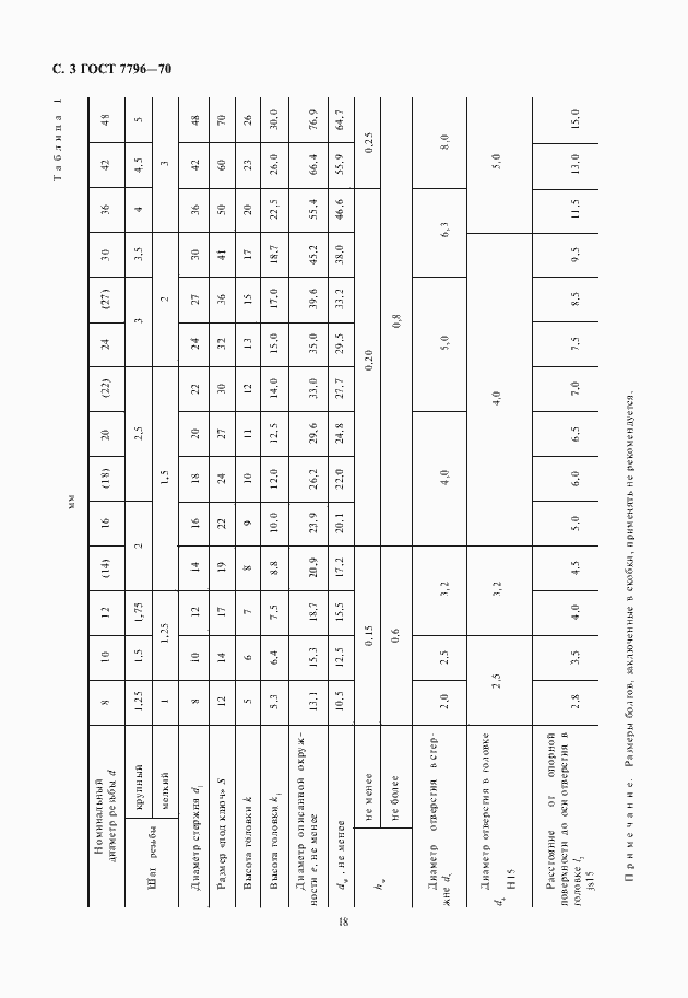 Страница 4 ГОСТ 7796-70