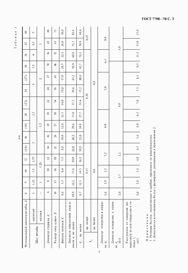 Страница 6 ГОСТ 7798-70