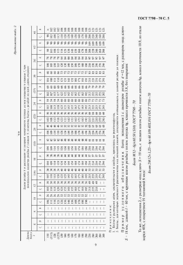 Страница 8 ГОСТ 7798-70