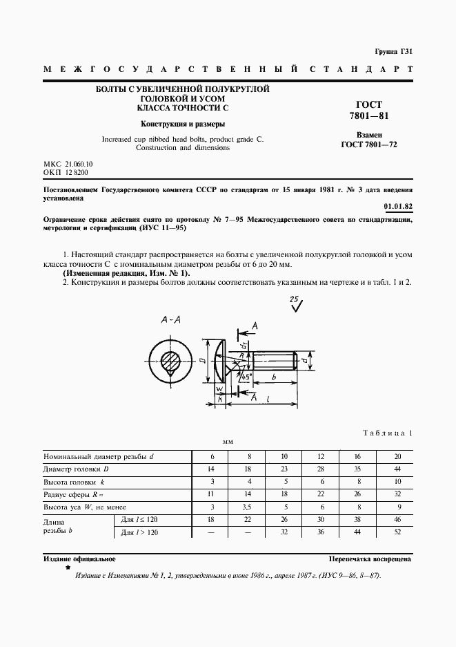 Страница 2 ГОСТ 7801-81