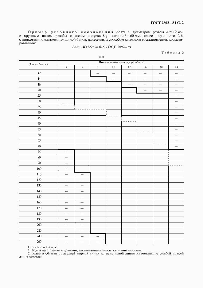 Страница 3 ГОСТ 7802-81