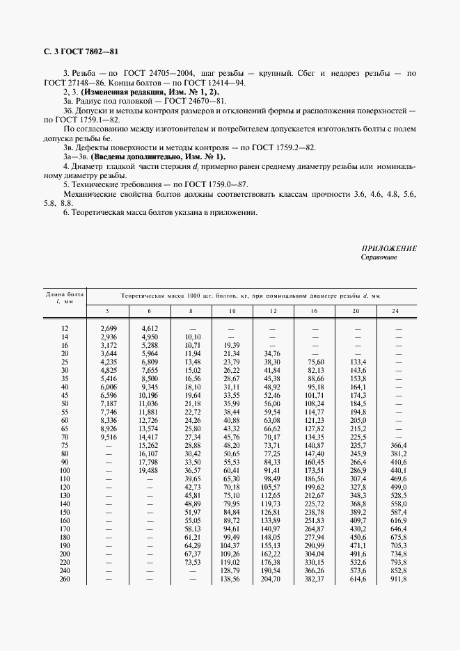 Страница 4 ГОСТ 7802-81