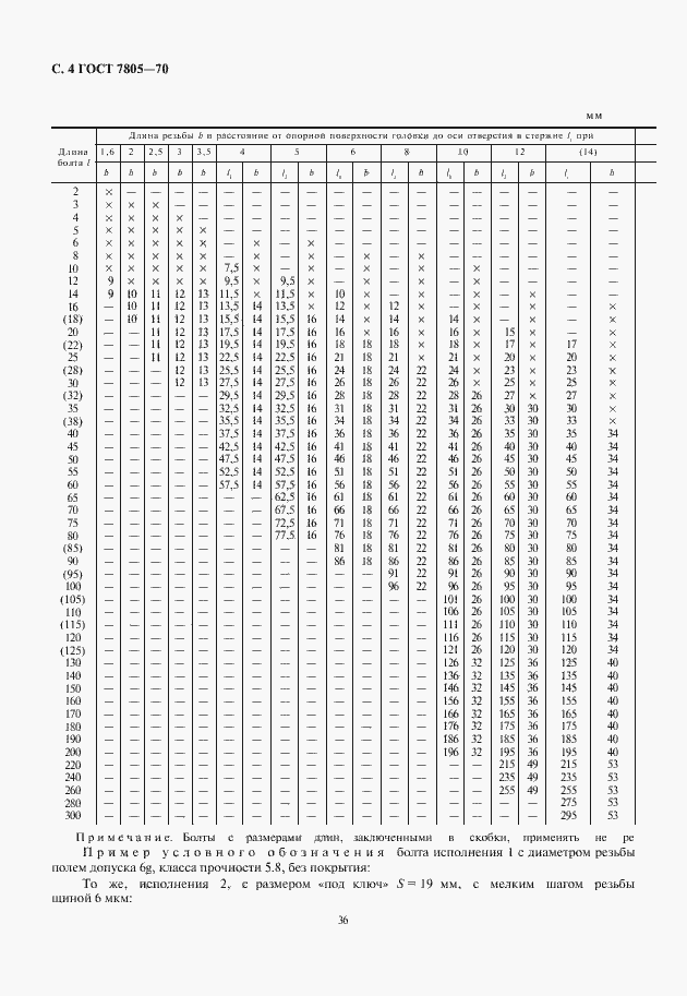 Страница 5 ГОСТ 7805-70