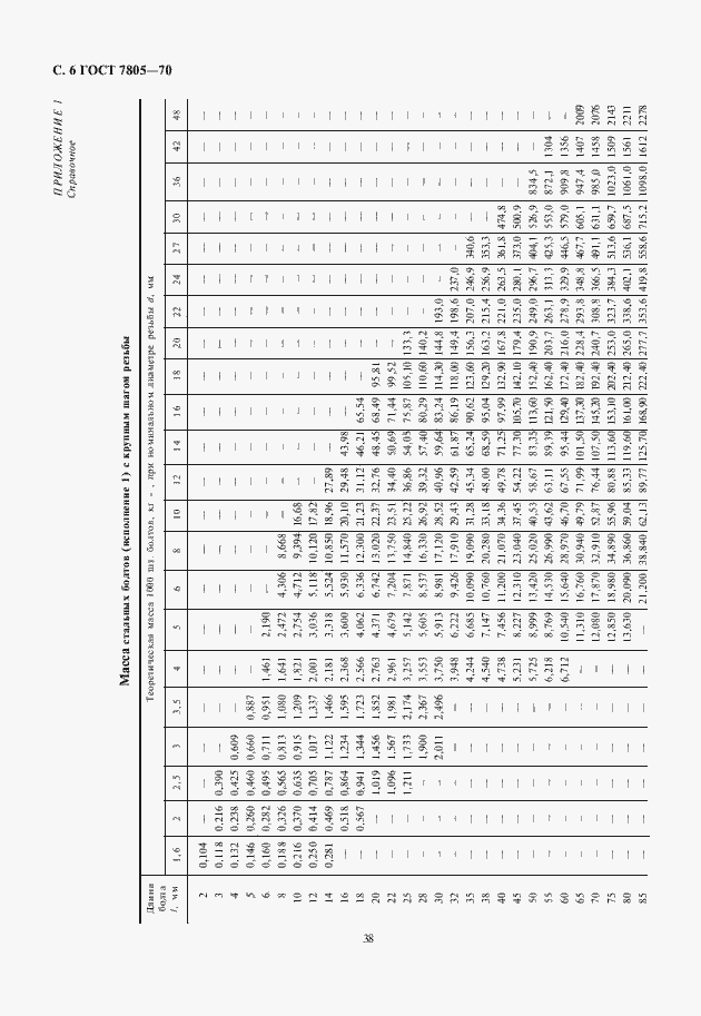 Страница 7 ГОСТ 7805-70