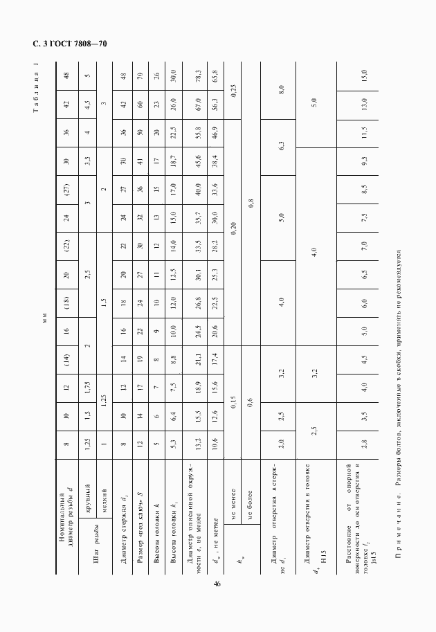 Страница 4 ГОСТ 7808-70