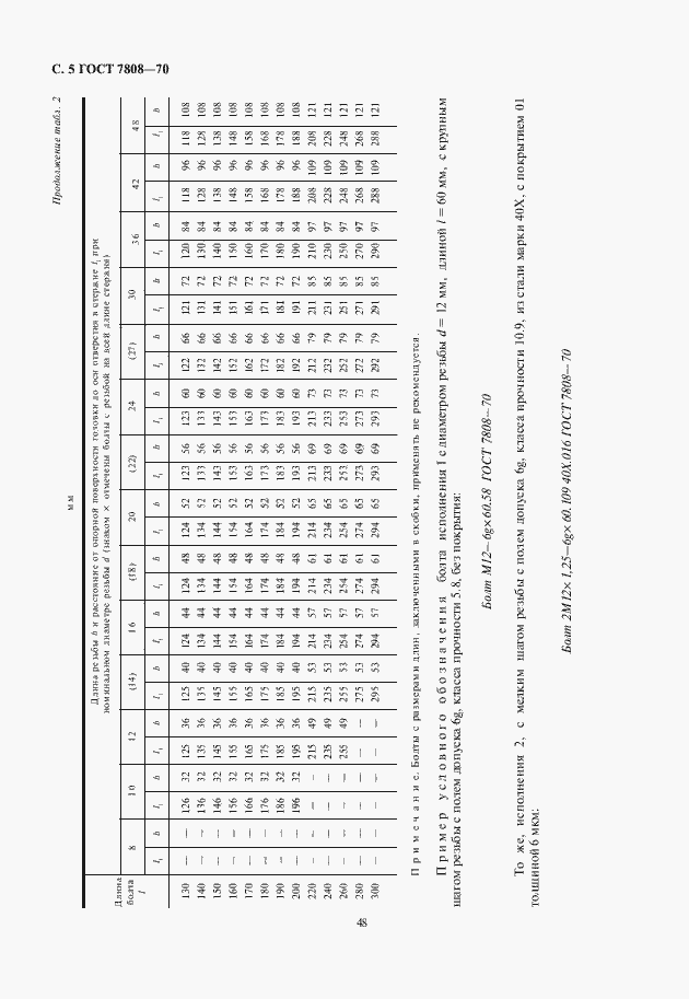 Страница 6 ГОСТ 7808-70