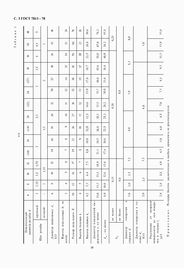 Страница 4 ГОСТ 7811-70