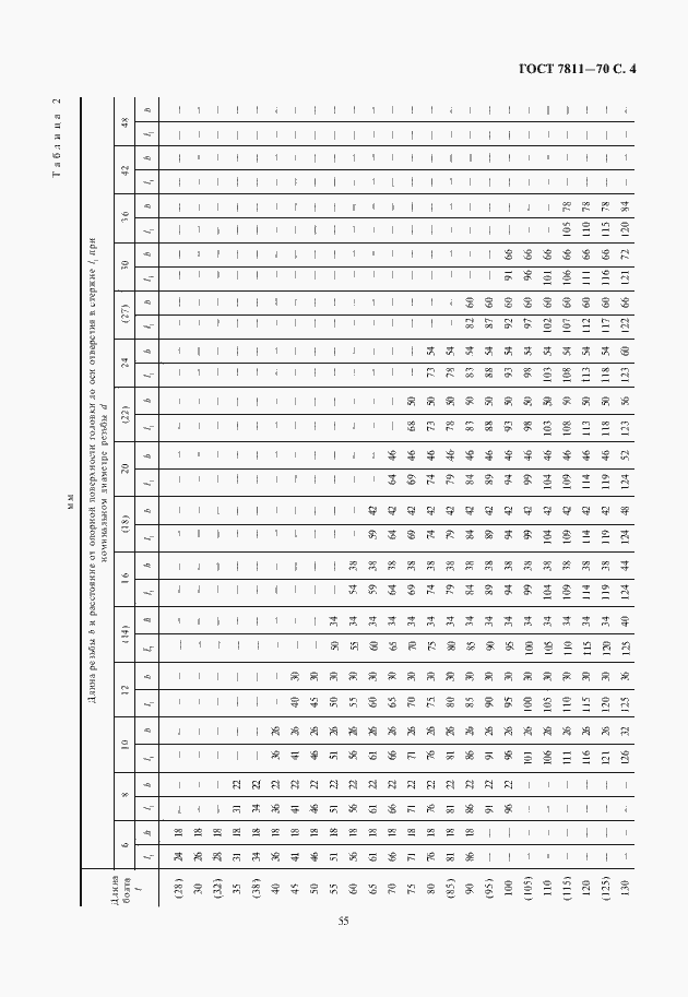 Страница 5 ГОСТ 7811-70