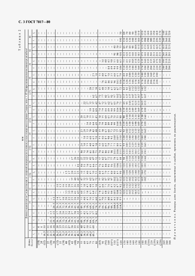 Страница 4 ГОСТ 7817-80