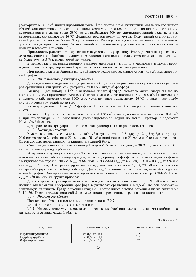 Страница 4 ГОСТ 7824-80