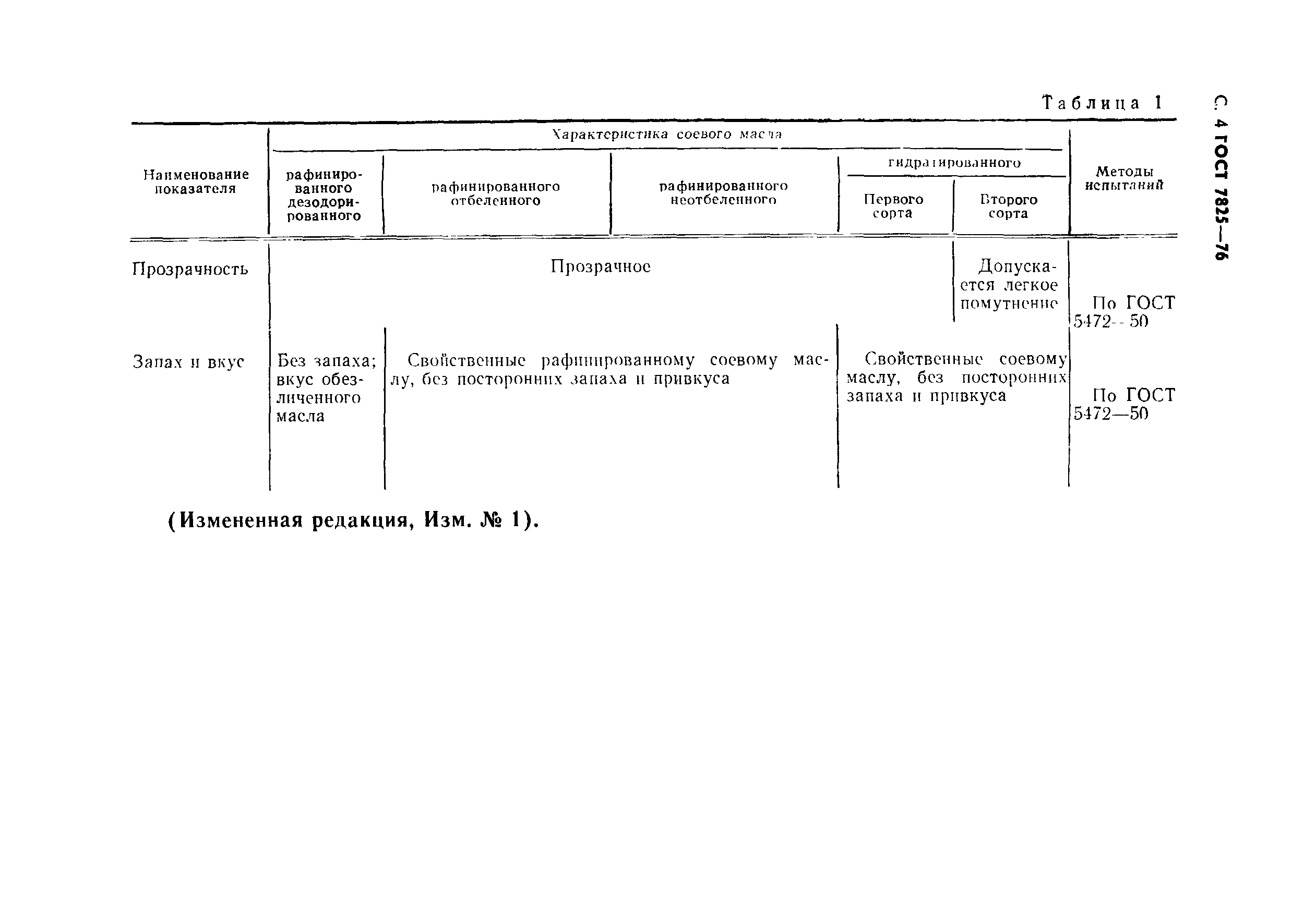 Страница 5 ГОСТ 7825-76