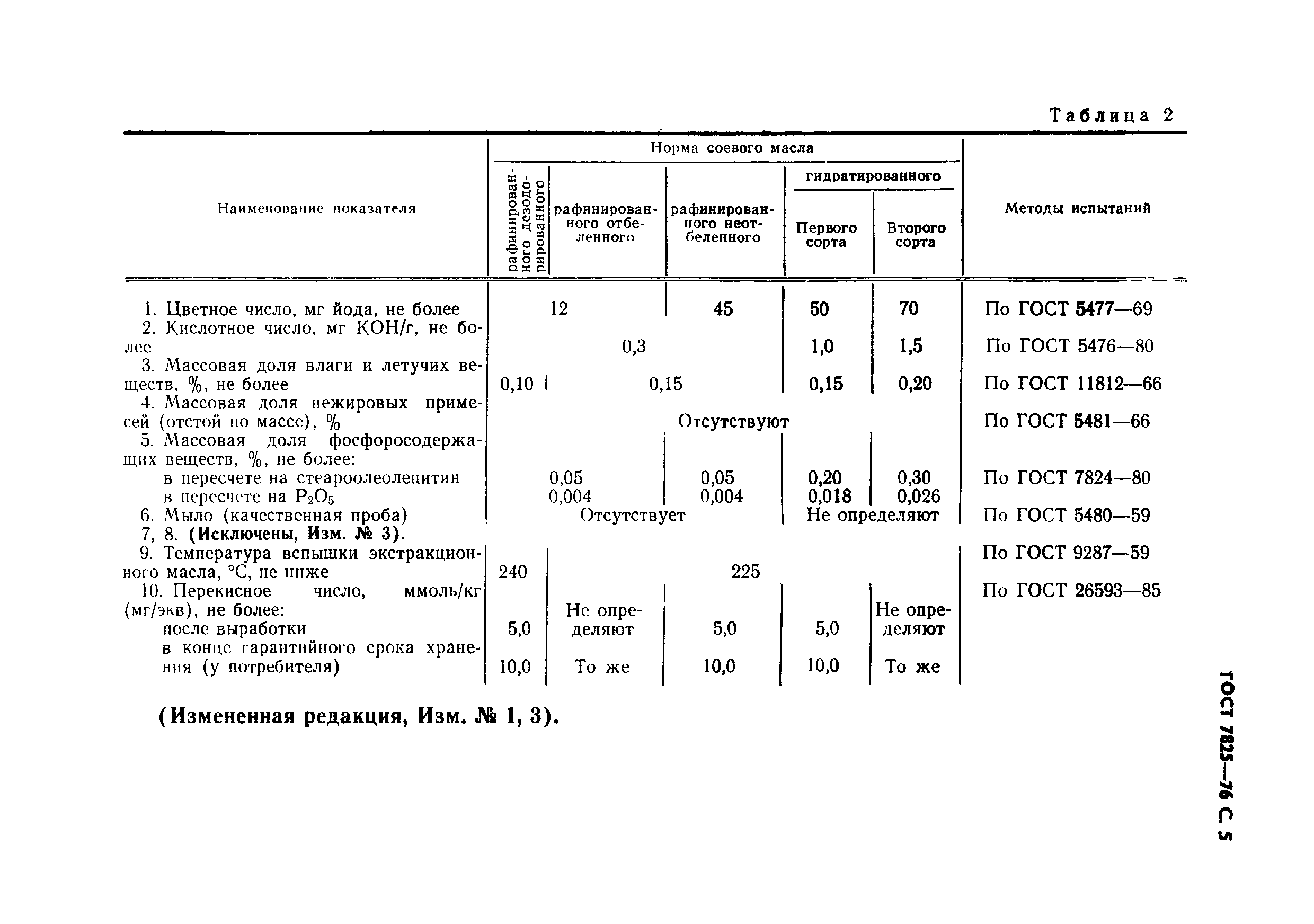 Страница 6 ГОСТ 7825-76