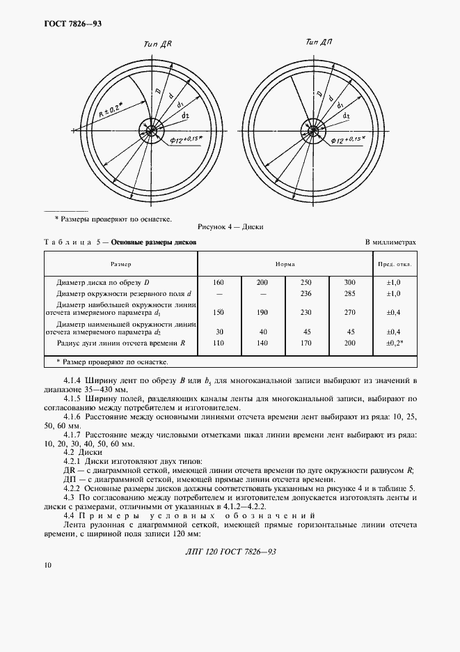 Страница 12 ГОСТ 7826-93