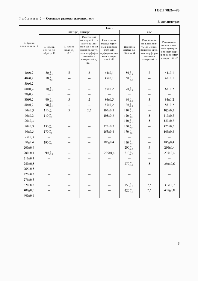 Страница 7 ГОСТ 7826-93