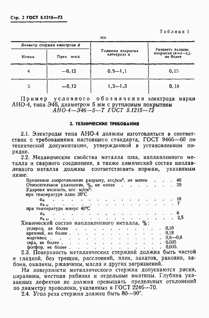 Страница 4 ГОСТ 5.1215-72