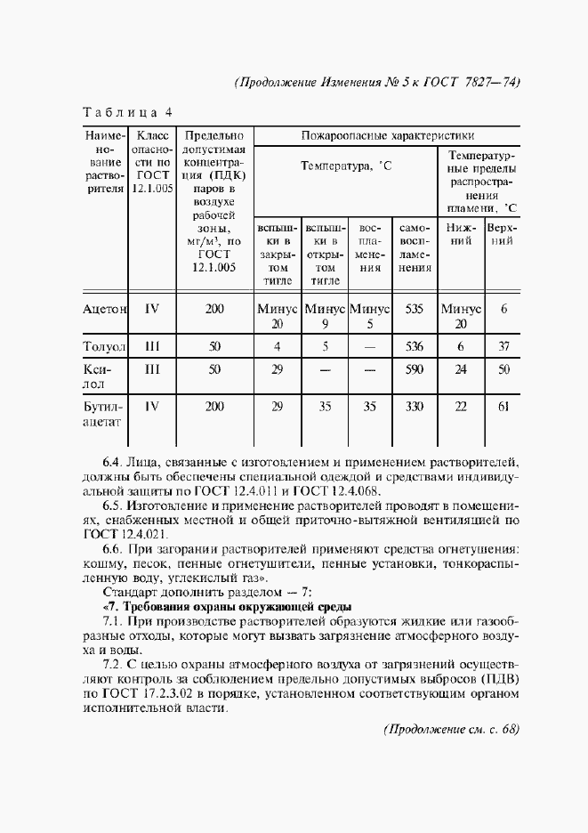 Страница 17 ГОСТ 7827-74