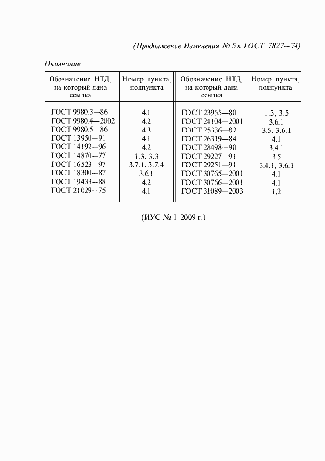 Страница 20 ГОСТ 7827-74