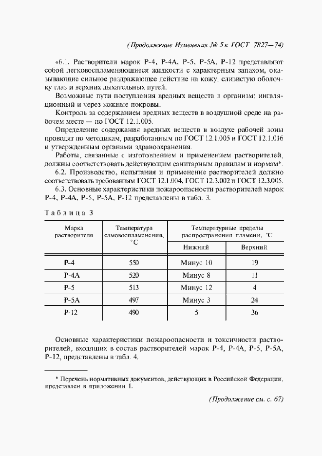 Приложение №5