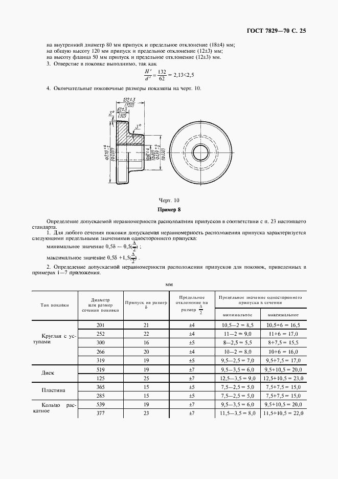 Страница 26 ГОСТ 7829-70