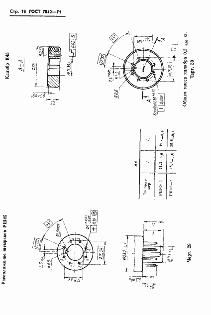Страница 19 ГОСТ 7842-71
