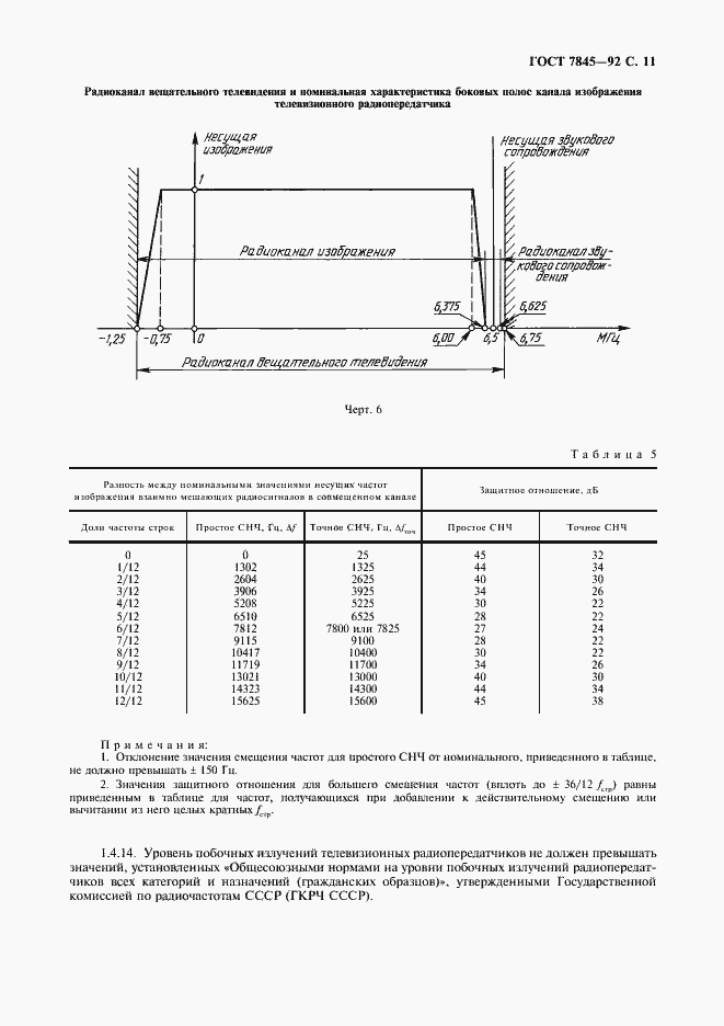 Страница 12 ГОСТ 7845-92