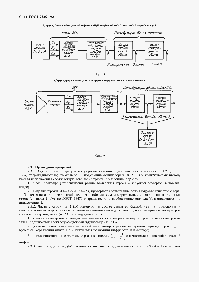 Страница 15 ГОСТ 7845-92