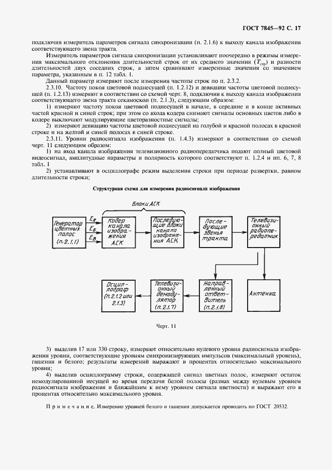 Страница 18 ГОСТ 7845-92