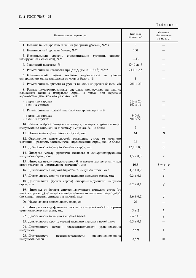 Страница 5 ГОСТ 7845-92