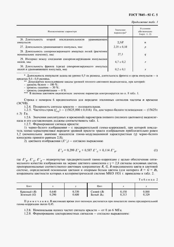 Страница 6 ГОСТ 7845-92