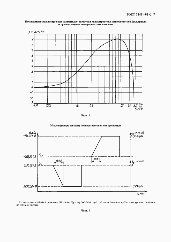 Страница 8 ГОСТ 7845-92