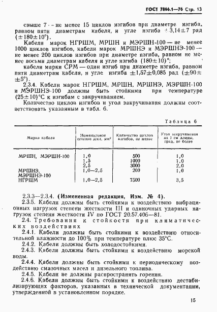 Страница 16 ГОСТ 7866.1-76