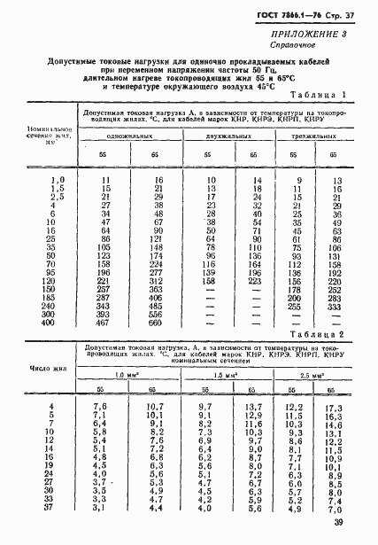 Страница 40 ГОСТ 7866.1-76