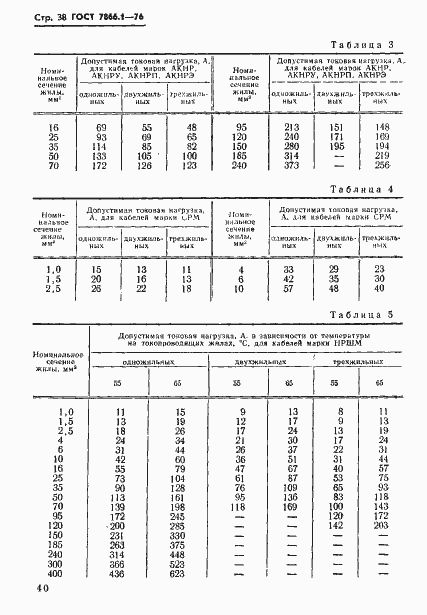 Страница 41 ГОСТ 7866.1-76