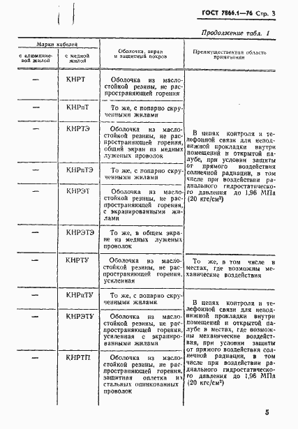 Страница 6 ГОСТ 7866.1-76