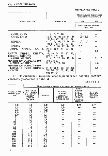 Страница 9 ГОСТ 7866.1-76