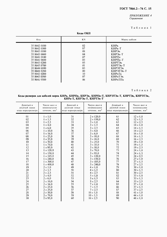Страница 16 ГОСТ 7866.2-76