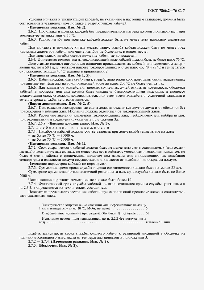 Страница 8 ГОСТ 7866.2-76