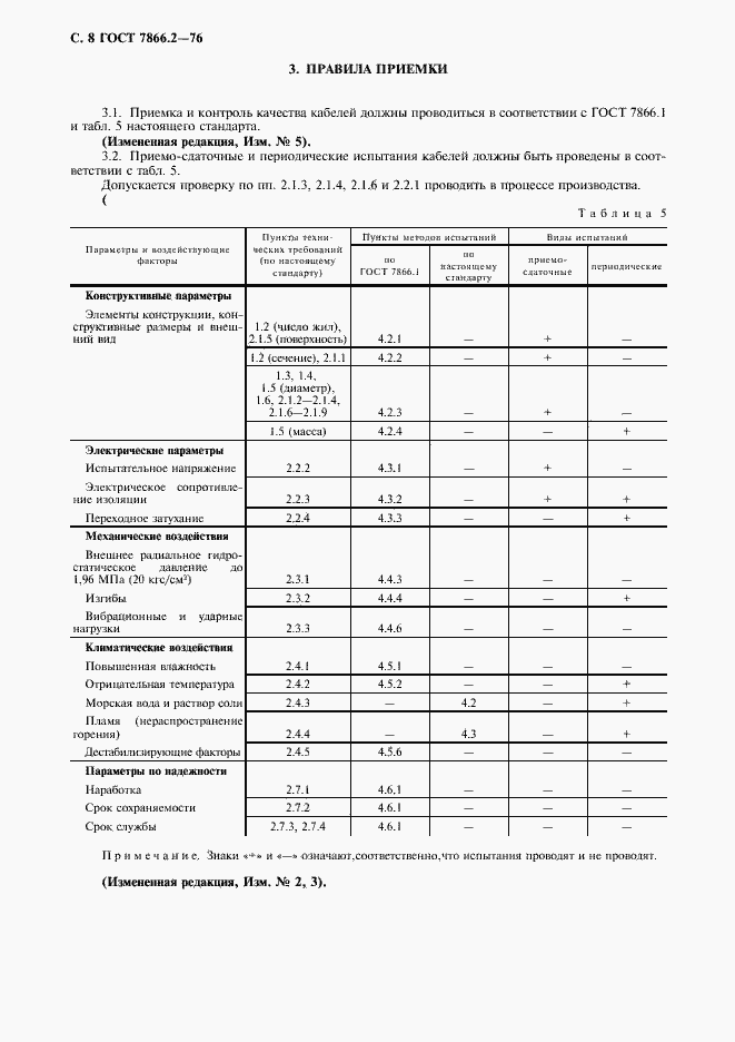 Страница 9 ГОСТ 7866.2-76