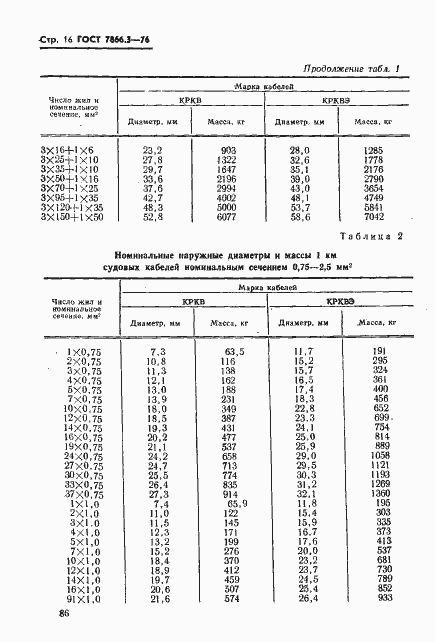 Страница 16 ГОСТ 7866.3-76