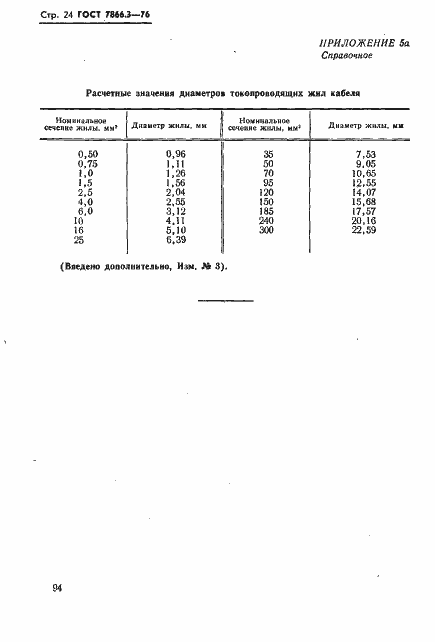 Страница 24 ГОСТ 7866.3-76