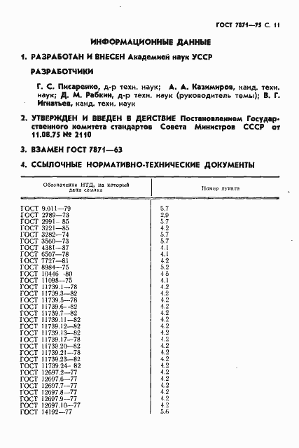 Страница 12 ГОСТ 7871-75