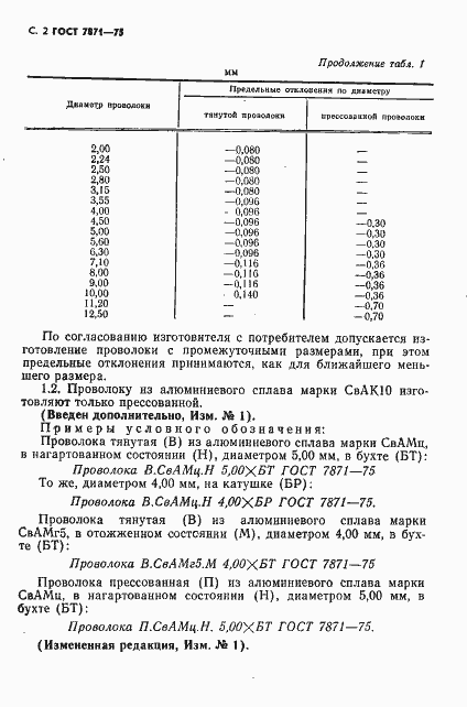 Страница 3 ГОСТ 7871-75