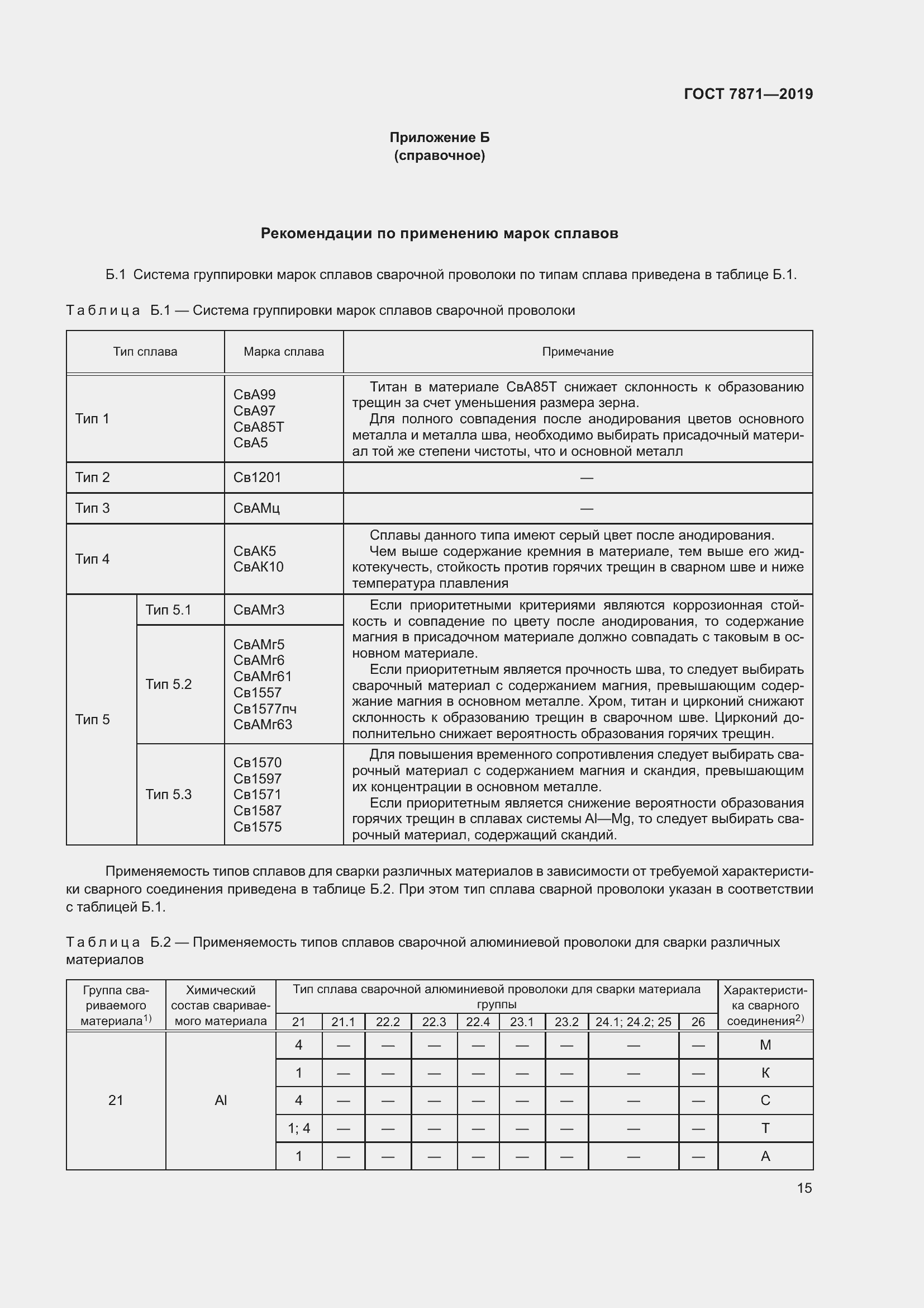 Страница 20 ГОСТ 7871-2019