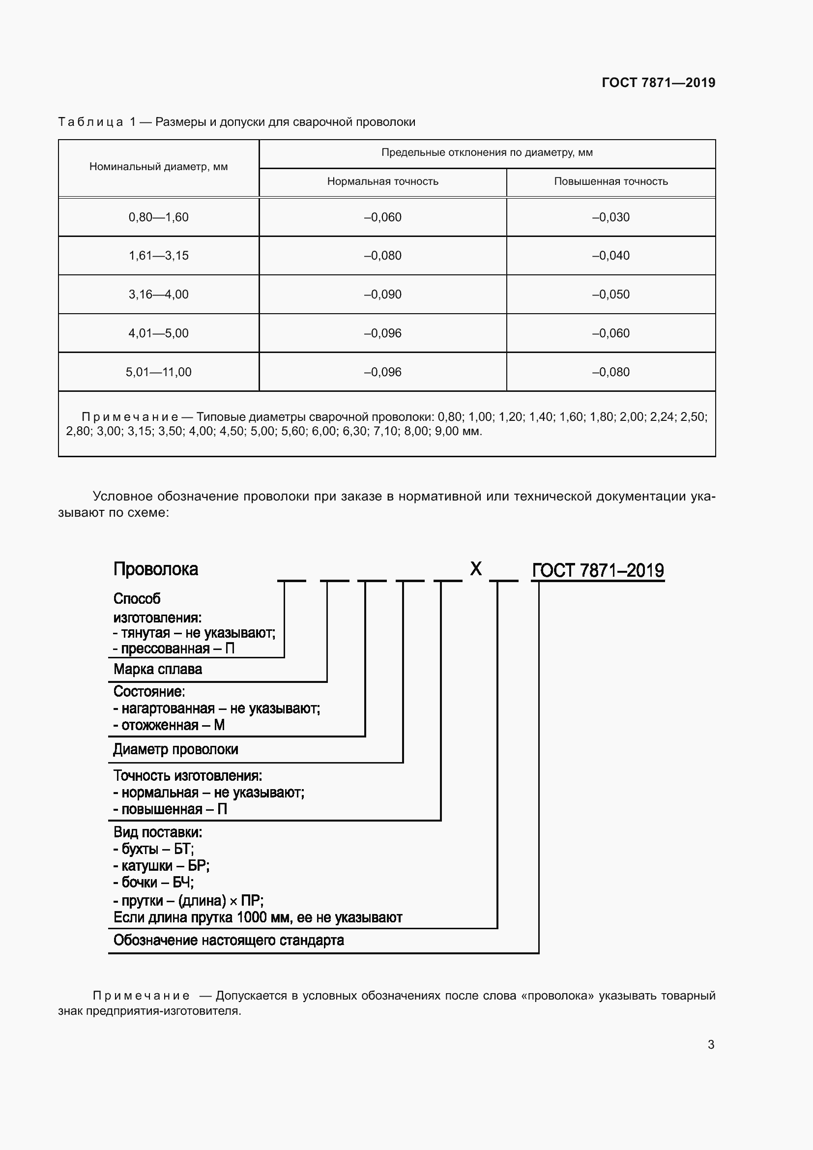 Страница 8 ГОСТ 7871-2019