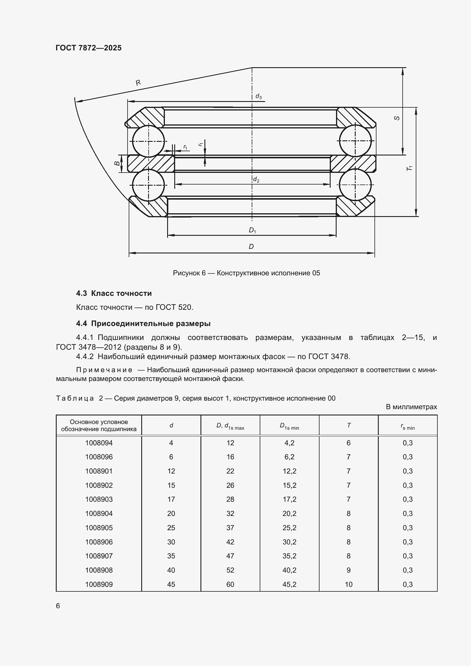 Страница 10 ГОСТ 7872-2025