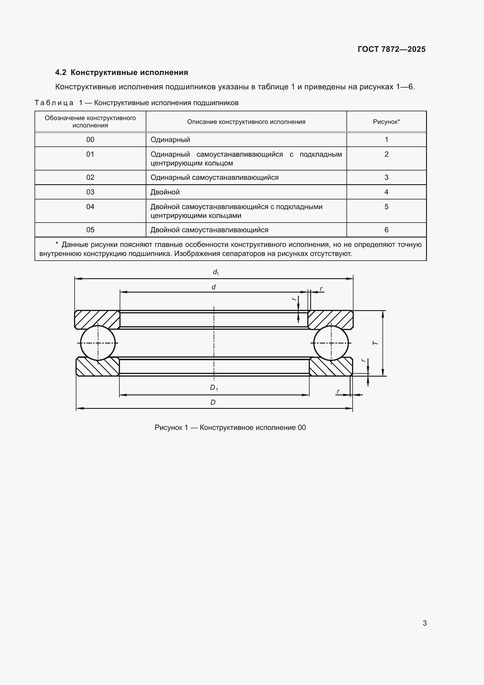 Страница 7 ГОСТ 7872-2025