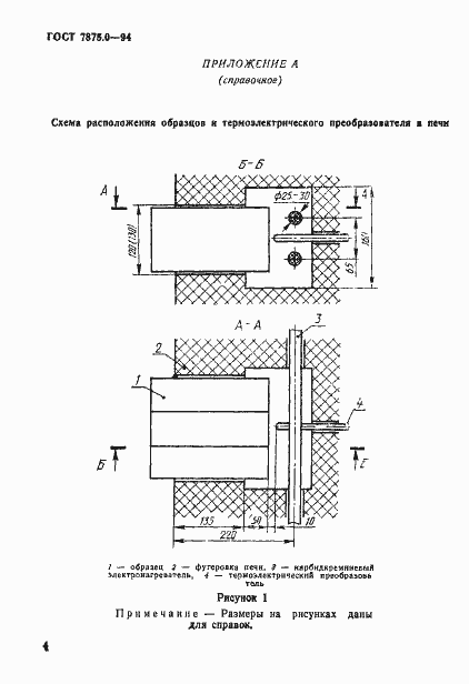 Страница 8 ГОСТ 7875.0-94